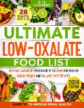The Ultimate Low Oxalate Food List - Rita Lambert