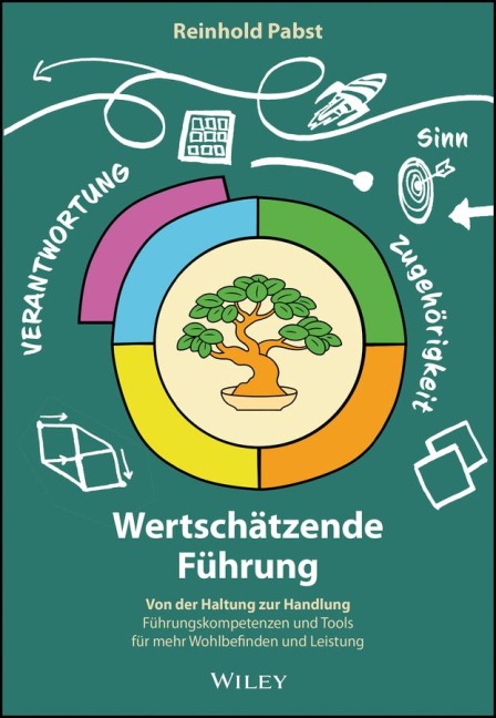 Wertschätzende Führung - Reinhold Pabst