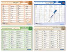 Cover-Bild zum Titel 'Meine Blitzlesekarten Set 2 zur Leseförderung (4 Lerntafeln mit Stift)' von 'sternchenverlag GmbH, Katrin Langhans'