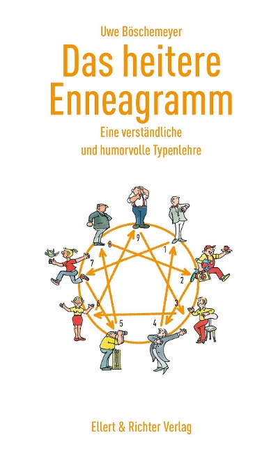 Das heitere Enneagramm - Uwe Böschemeyer