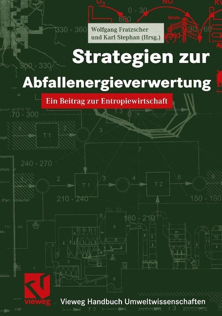 Strategien zur Abfallenergieverwertung - 