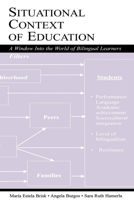 Situational Context of Education - Mar¡a Estela Brisk, Sara Ruth Hamerla, Angela Burgos