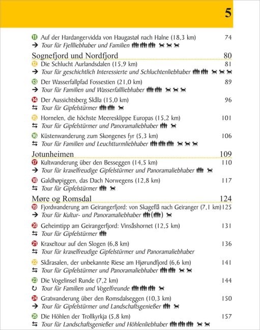 InsideView 2
