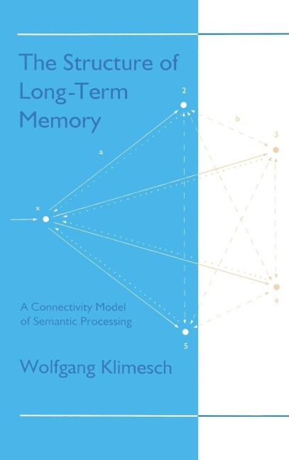 The Structure of Long-term Memory - Wolfgang Klimesch