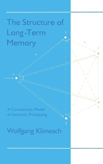 The Structure of Long-term Memory - Wolfgang Klimesch
