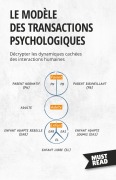 Cover-Bild zum Titel 'Le modèle des transactions psychologiques' von 'Peter Lanore'