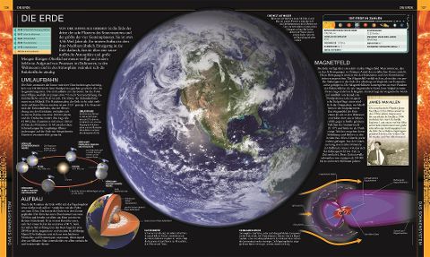 InsideView 6
