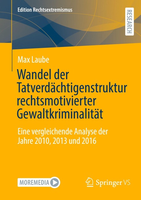 Wandel der Tatverdächtigenstruktur rechtsmotivierter Gewaltkriminalität - Max Laube