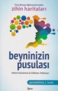 Beyninizin Pusulasi - Aykut Ackalmaz, Gökhan Telkenar