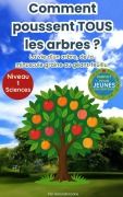 Cover-Bild zum Titel 'Comment poussent tous les arbres ? : La vie d'un arbre, de la minuscule graine au géant feuillu' von 'Harondo Evans'