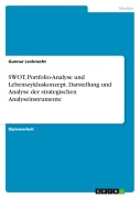 Cover-Bild zum Titel 'SWOT, Portfolio-Analyse und Lebenszykluskonzept. Darstellung und Analyse der strategischen Analyseinstrumente' von 'Gunnar Levknecht'