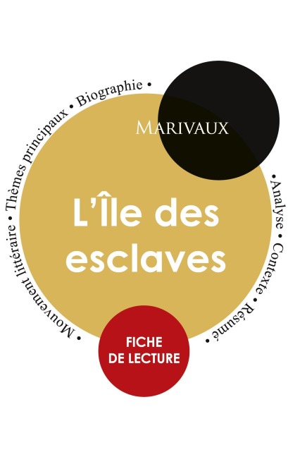 Fiche de lecture L'Île des esclaves (Étude intégrale) - Marivaux