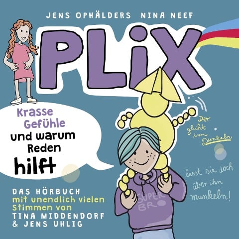 Plix - Nina Neef, Jens Ophälders, Jens Ophälders