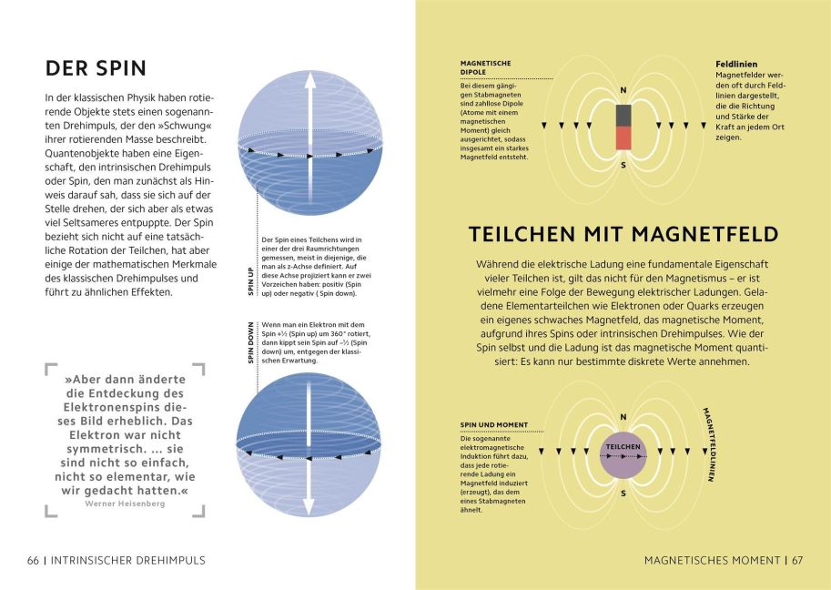 InsideView 6