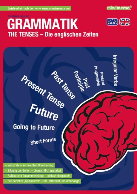 mindmemo Lernfolder - The Tenses - Die englischen Zeiten - Zusammenfassung - Fischer Henry, Hunstein Philipp