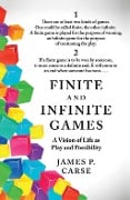 Cover-Bild zum Titel 'Finite and Infinite Games' von 'James Carse'