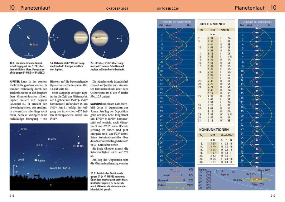 InsideView 4