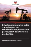 Cover-Bild zum Titel 'Développement des puits : graphiques de rendement de production par rapport aux tests de production' von 'Mohammadaamilali Saiyed'