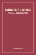 Cover-Bild zum Titel 'Buddenbrooks. Verfall einer Familie' von 'Thomas Mann'