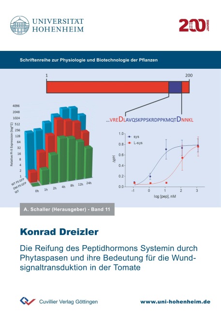 Die Reifung des Peptidhormons Systemin durch Phytaspasen und ihre Bedeutung für die Wundsignaltransduktion in der Tomate (Band 11) - Konrad Deizler