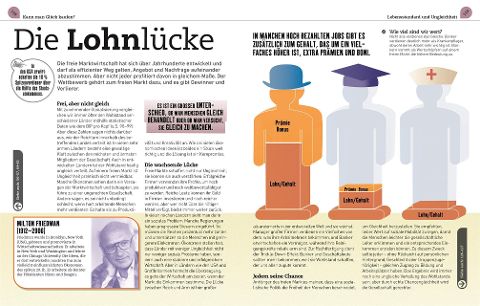 InsideView 5