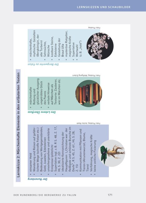 InsideView 23