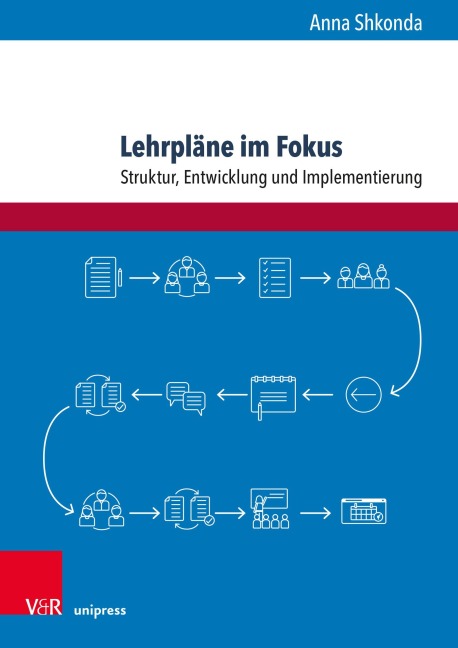 Lehrpläne im Fokus - Anna Shkonda
