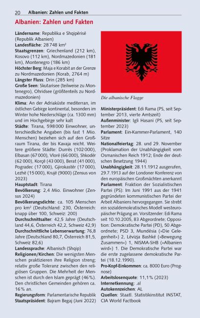 InsideView 15