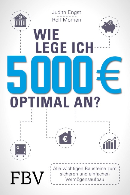 Wie lege ich 5000 Euro optimal an? - Rolf Morrien, Judith Engst
