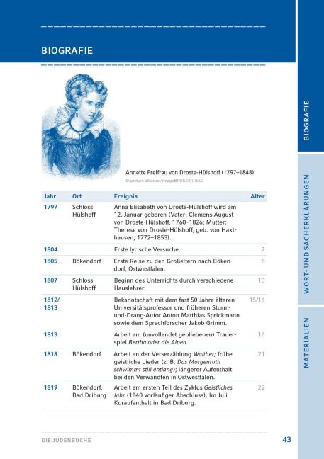InsideView 4