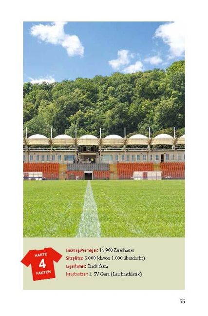 InsideView 5
