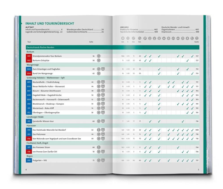 InsideView 24