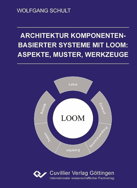 Architektur Komponenten-basierter Systeme mit Loom - 