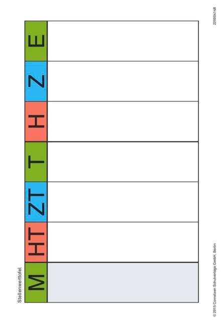 Fredo Mathematik  4. Schuljahr: Zu allen Ausgaben - Beilagen im 5er-Pack - 