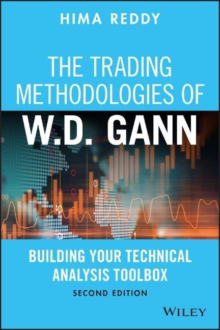 The Trading Methodologies of W.D. Gann - Hima Reddy