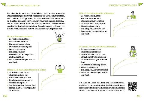 InsideView 5