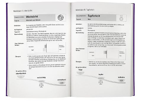 InsideView 10