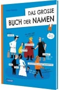 Cover-Bild zum Titel 'Das große Buch der Namen' von 'Miro Poferl'