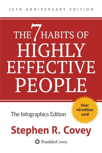 The 7 Habits of Highly Effective People - Stephen R. Covey