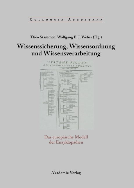 Wissenssicherung, Wissensordnung und Wissensverarbeitung - 