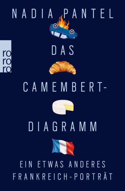 Das Camembert-Diagramm - Nadia Pantel