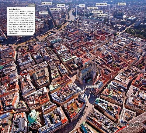 InsideView 3