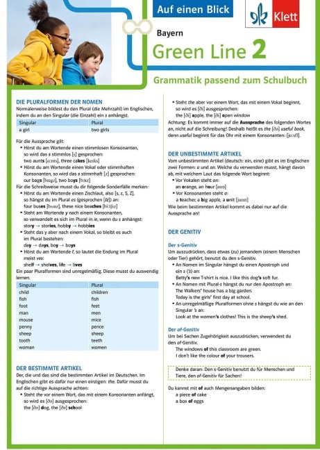 Green Line 2 Bayern Klasse 6 - Auf einen Blick. Grammatik passend zum Schulbuch - Klappkarte (6 Seiten)