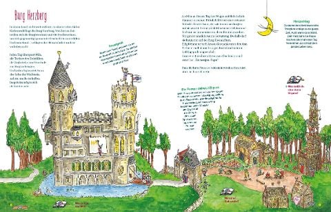 InsideView 1