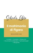 Cover-Bild zum Titel 'Scheda libro Il matrimonio di Figaro di Beaumarchais (analisi letteraria di riferimento e riassunto completo)' von 'Beaumarchais'