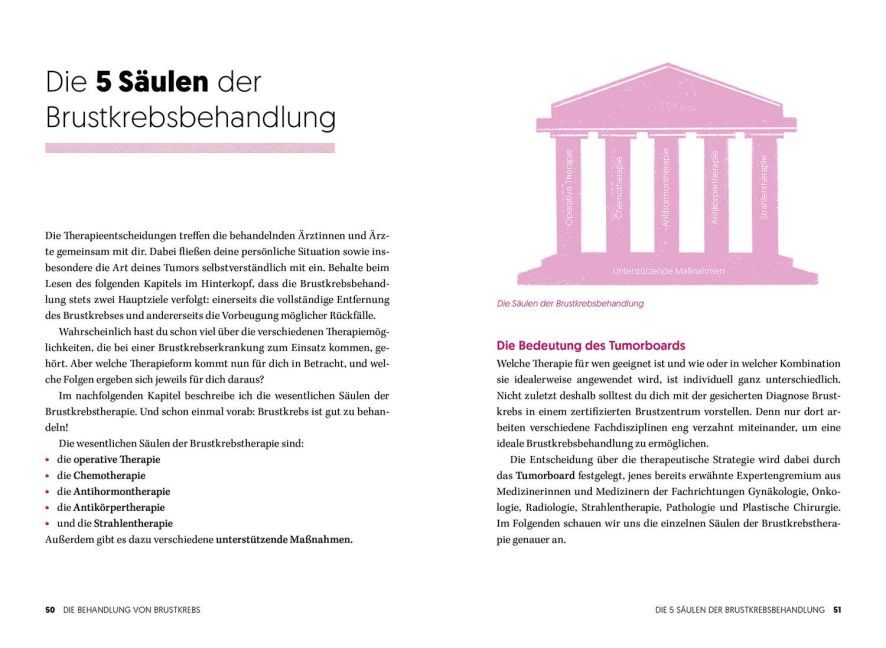 InsideView 3