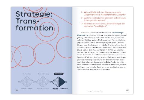 InsideView 14