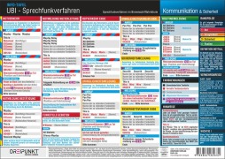 Cover-Bild zum Titel 'UBI Sprechfunkverfahren im Binnenschifffahrtsfunk' von 'Michael Schulze'