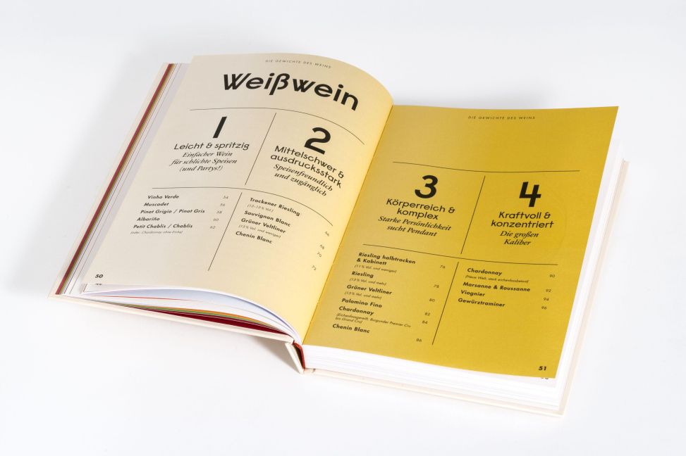 InsideView 7
