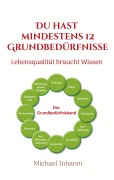 Cover-Bild zum Titel 'Du hast mindestens 12 Grundbedürfnisse' von 'Michael Johanni'